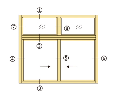 上海88係列推拉窗（A型）